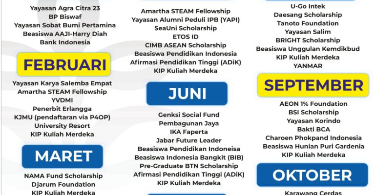kalender-beasiswa_poster_page-0001-scaled